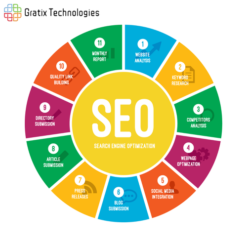 SEO.png