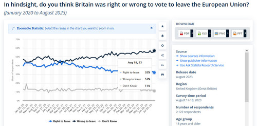 BRexit Regret.jpg