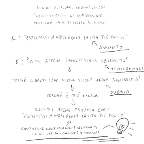 Lezione408.jpg