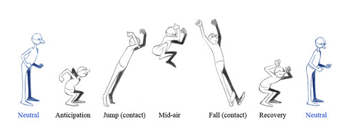 rw jump poses.jpg