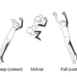 rw jump poses