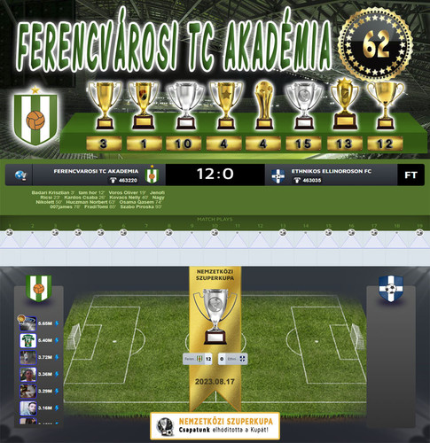Nemzetközi Szuperkupa Dönto 135.Szezon (62.Kupa).jpg