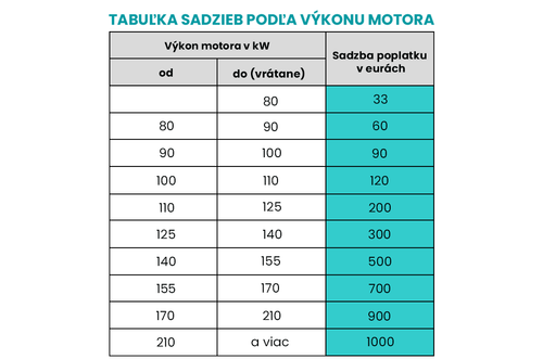 tabuľka 2 filan 1080x714 upravene.png