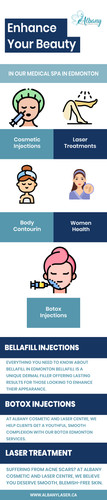 Choose Albany Cosmetic and Laser Centre In Edmonton.jpg