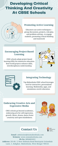 Developing Critical Thinking And Creativity At CBSE Schools.png