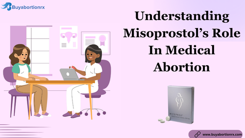 Understanding Misoprostol’s Role In Medical Abortion.png
