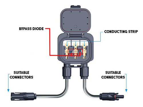 junction box exploded view