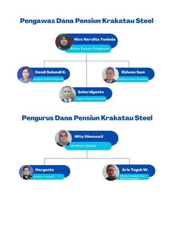 pengawas dan pengurus (1).png