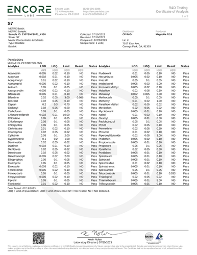 distillate lab test results 2.png