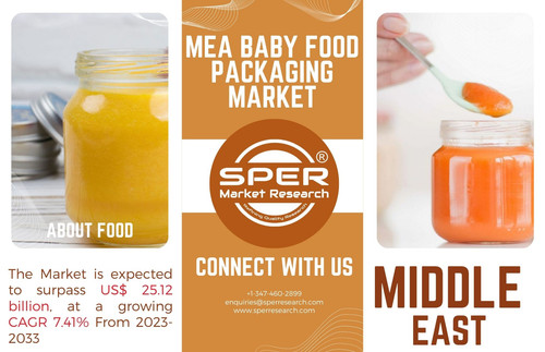 Middle East Baby Food Packaging Market.jpg