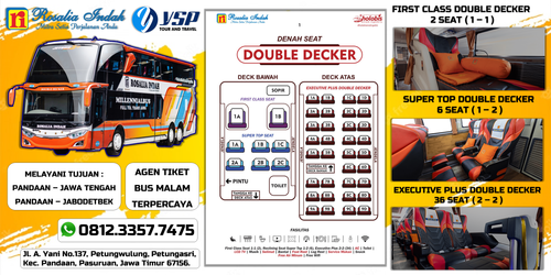 Agen YSP 137 Pandaan, 0812.3357.7475, Beli Tiket Bus Rosalia Indah Pandaan Cilacap Pool..png