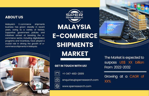 Malaysia commerce Shipments Market.jpg