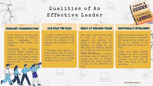 Qualities of An Effective Leader .png
