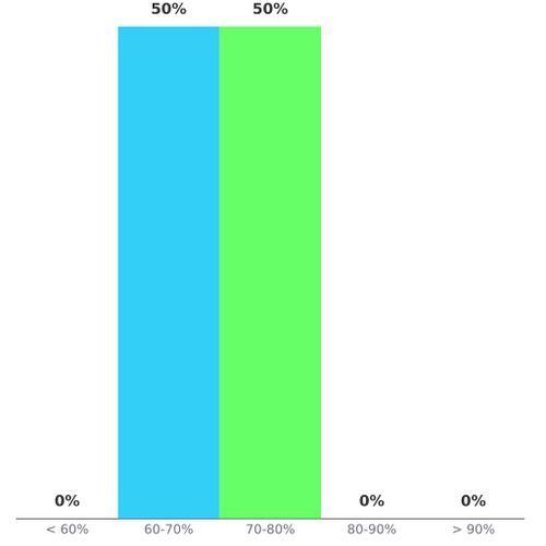 7a70a03cb71d.png
