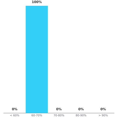 b08a92b4edeb.png