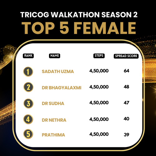 top 5 male, female (7).png