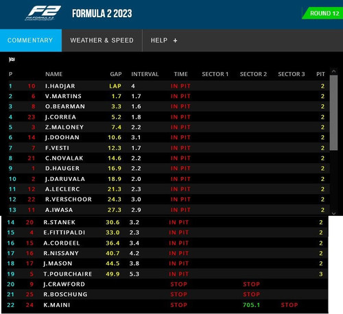 Zandvoort Sprint 2023 full.jpg
