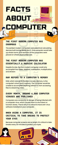 Facts About Computer.jpg