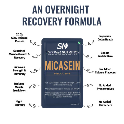 Best Casein Protein Powder - MiCasein.1