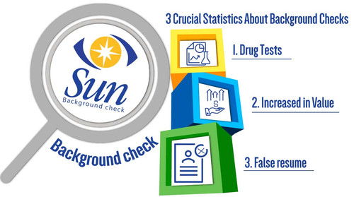 3 Crucial Statistics To Know About Criminal Background Checks (1).jpg