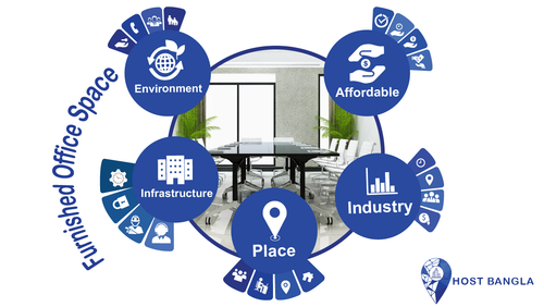 Furnished Office Space [Recovered] 01 (1).png