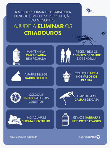 eliminar criadouros copy.jpg