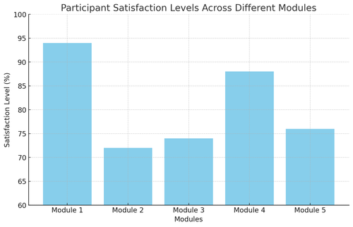 visualization image 1.png