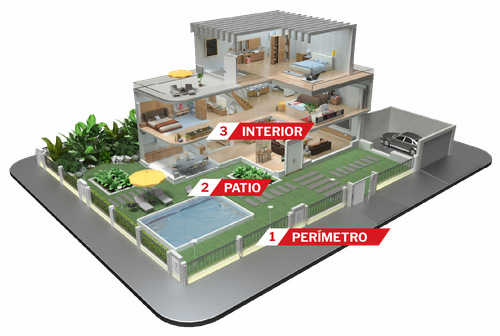 que ofrecemos imagen.png