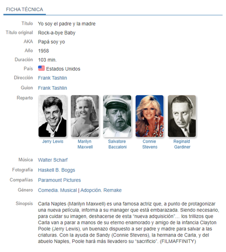 Yo soy el padre y la madre ficha