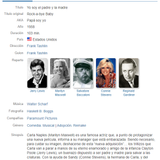 Yo soy el padre y la madre ficha