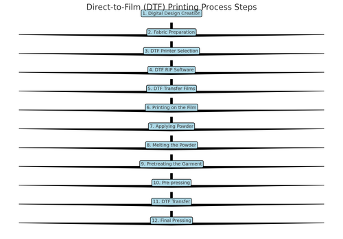 visualization image 0.png