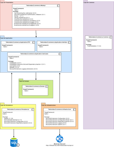 CleanArchitectureNetCore.png