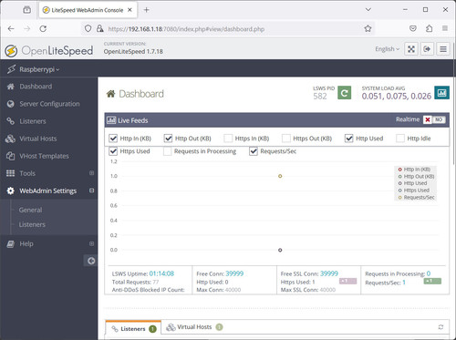 openlitespeed raspberry pi console dashboard.jpg