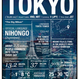 Tokyo