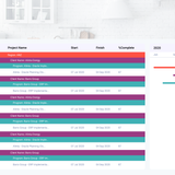 My Projects Menu
