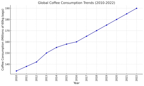 visualization image 0.2