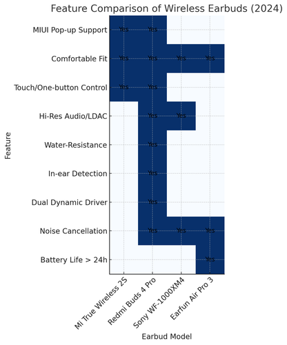 visualization image 1.2