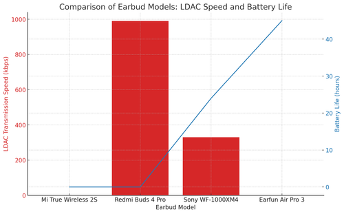 visualization image 0.2