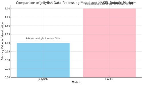 visualization image 1.2