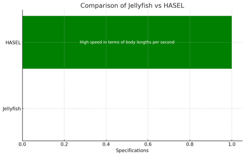 visualization image 0.2