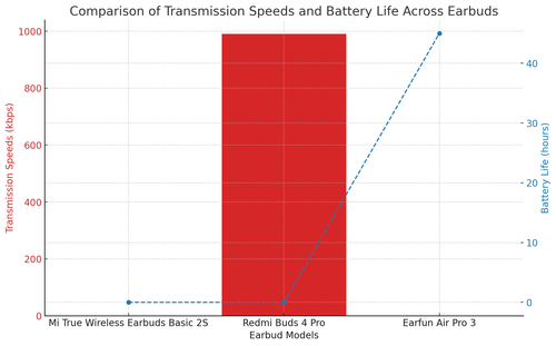 visualization image 2.2