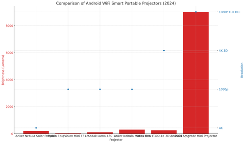 visualization image 0.2