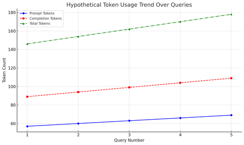 visualization image 2.2