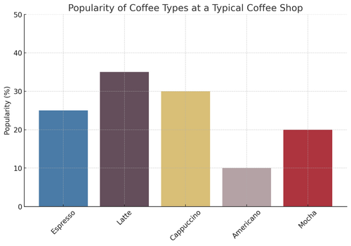 visualization image 1.png