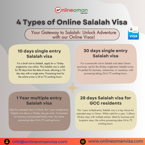 Discovering the Four Types of Salalah Visa for Online Applications.jpg