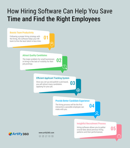 Your Key to Time-Efficient and Successful Employee Recruitment.jpg