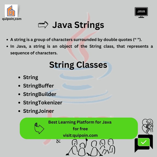 Java String Quipoin.jpg