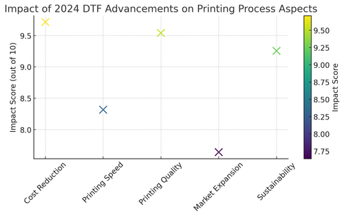 visualization image 2.png