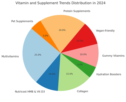 visualization image 1.png
