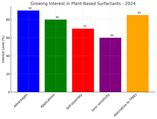 visualization image 0.png